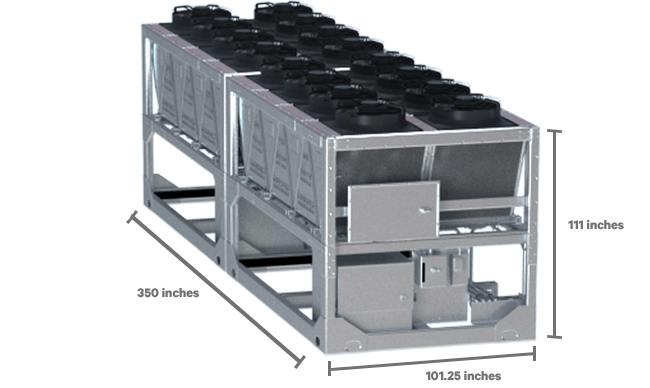 DSE 250 Outside Perimeter