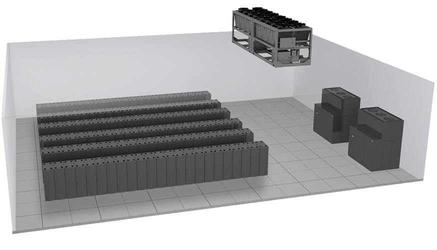 DSE 250 Perimeter